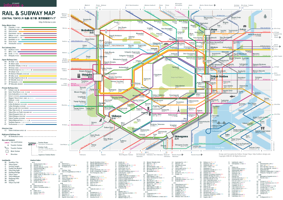 Central Tokyo Rail Map